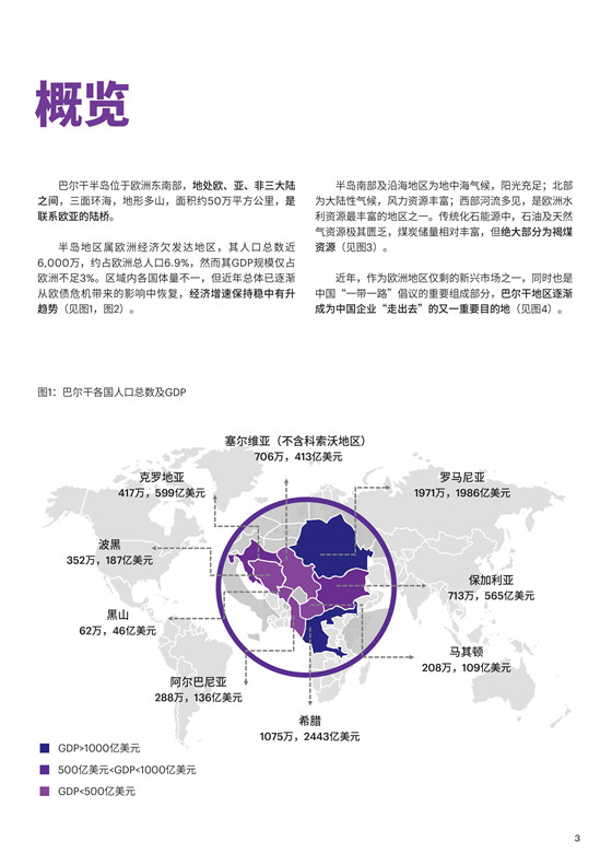 中國電力投資的新版圖？《巴爾干半島區域電力市場趨勢報告》發布