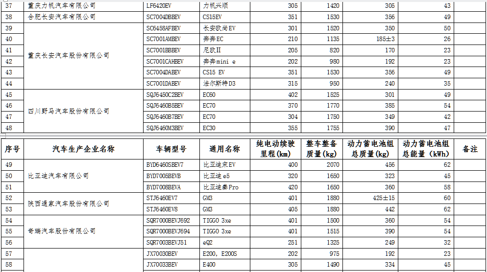 1529455499118000180.png blob.png