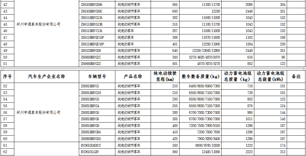 1529455570303031896.png blob.png