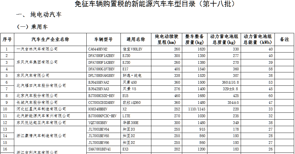 1529455460219099719.png blob.png