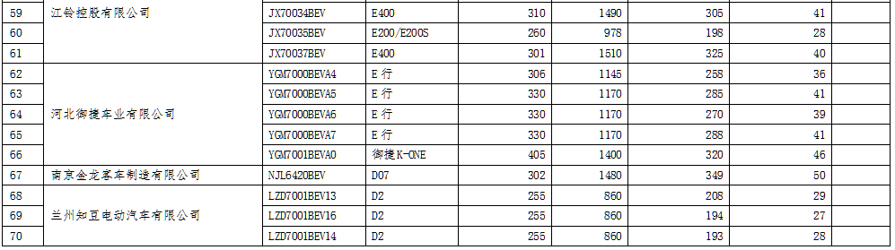 1529455518108043412.png blob.png