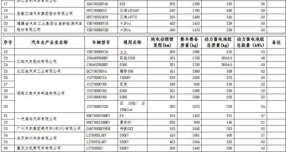 1529455479090095794.png blob.png