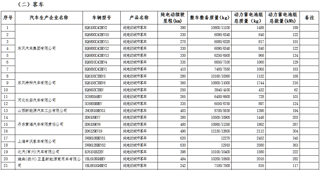 1529455533413030942.png blob.png