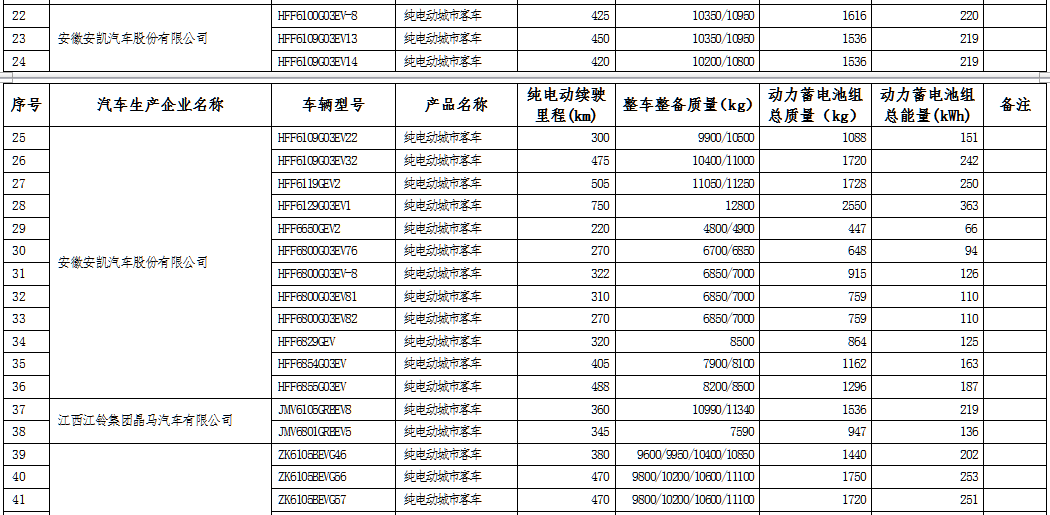 1529455550166096481.png blob.png