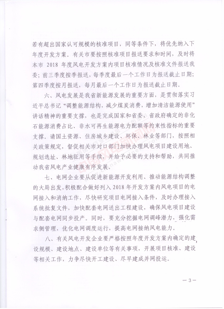 重磅！山東省2018年風(fēng)電開(kāi)發(fā)建設(shè)方案公布：300.45萬(wàn)千瓦！（附方案）