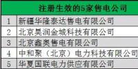 青海新增5家售電公司 另有9家售電公司正在公示
