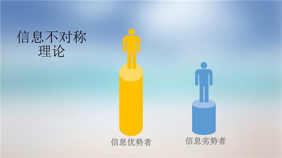 我國電力價格規制現狀、存在的問題及原因分析