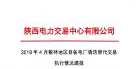 陜西2018年4-6月榆林地區自備電廠清潔替代 交易執行情況