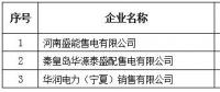 青海新增北京推送的3家售電公司和公示業務范圍變更北京推送的3家售電公司