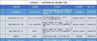 如果有一天，市場按日進(jìn)行電力交易