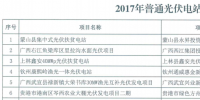 規模169MW！廣西2017年普通光伏<font color=