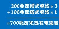 看！清潔、低碳、數字化 迪拜這兩個電力項目亮了！