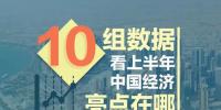 權威解讀用電量同比增長9.4% 下半年經濟形勢預測