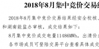 湖南8月競價交易結果符合預期 出清價差-1.15元/兆瓦時