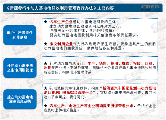 動力電池業兩大新規今起實施 你需要知道的都在這里！