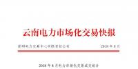云南電力市場化交易快報(bào)(2018年8月)