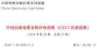 中電聯公布沿海電煤采購指數CECI第35期：煤價持續下行