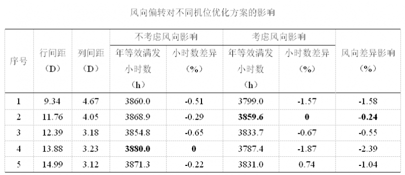 點擊打開原圖