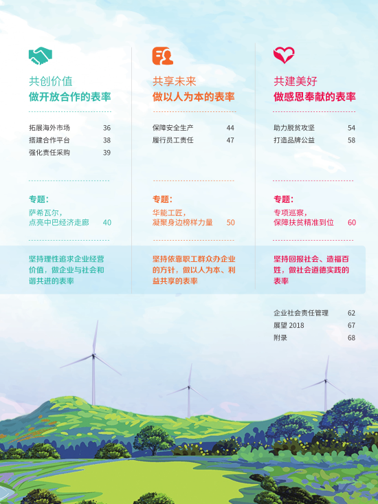 核準(zhǔn)風(fēng)電項(xiàng)目38個(gè) 共計(jì)314.55萬千瓦！華能集團(tuán)《2017年可持續(xù)發(fā)展報(bào)告》發(fā)布