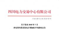 四川2018年7月水電省內優先發電計劃加權平均價：245.56元/兆瓦時