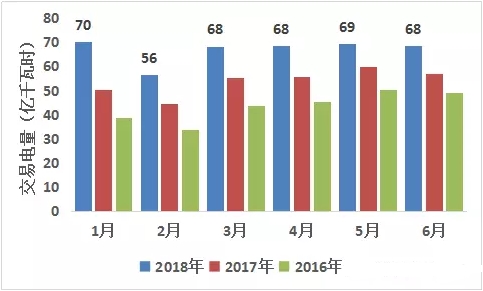“綠色能源”牌為云南經濟發(fā)展插上騰飛的翅膀！