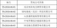 首都電力交易中心公示第二批涉及北京業務19家售電公司信息