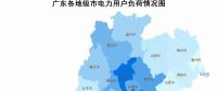 現貨市場 l 節點電價高于目錄電價怎么辦?