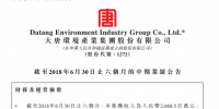 大唐環境中期純利增4%至2.93億元