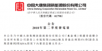大唐新能源第二季度風(fēng)電發(fā)電量45.10億度 較2017年同比增加16.65%