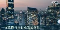 行業觀察 | 一文讀懂氣電行業發展前景