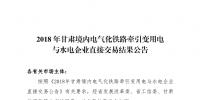 2018年甘肅境內電氣化鐵路牽引變用電與水電企業直接交易結果