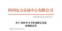 四川2018年8月補充轉讓交易結果：申報轉讓電量5.10667億千瓦時