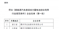 工信部發布首批廢舊動力電池綜合利用合規企業名單