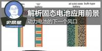 顛覆續航性能 解析固態電池前景