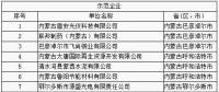 73家！全國工業領域電力需求側管理第四批示范企業(園區)名單
