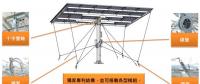 后補貼時代 “架高、一地多用”助力光伏平價上網(wǎng)