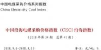 中電聯公布沿海電煤采購指數CECI第41期：電煤價格小幅上漲