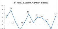 統(tǒng)計局：2018年8月份能源生產情況月度報告 <font color=
