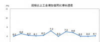 統(tǒng)計局：2018年8月份火力發(fā)電量4602 億千瓦時 同比增長6.0%