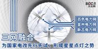 三網(wǎng)融合——為國家電改先行先試，形成星星點(diǎn)燈之勢