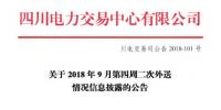 四川9月第四周二次外送情況信息披露：送浙江（賓金）月計劃10億千瓦時