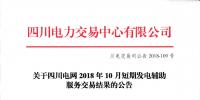 四川電網2018年10月短期發電輔助服務交易：共25家發電廠（調度單元）申報