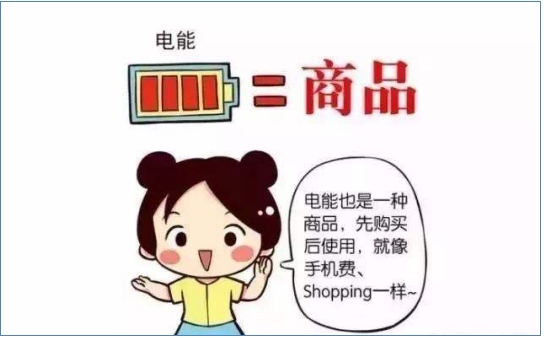 普及“先購電,后用電”用電模式,你準備好了么?