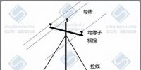 淺析配網架空電力線路設計的特點