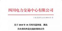公告 | 關于2018年10月四川送河南、湖北月內省間外送交易結果的公告