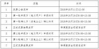 遼寧2018年電力用戶與發電企業第二次雙邊交易：第一輪網絡約束電量規模12.2億千瓦時