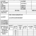  天津售電公司注冊開閘！須10月25日前完成材料提交（附注冊指南）