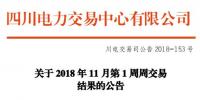 四川2018年11月第1周周交易：合同轉讓交易（省內）成交電量69561.854兆瓦時