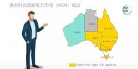 圖文｜澳大利亞電力市場建設(shè)及對<font color=