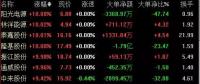 習近平主席5天內兩發話 中國經濟，火！火！火！中國光伏，火！火！火！